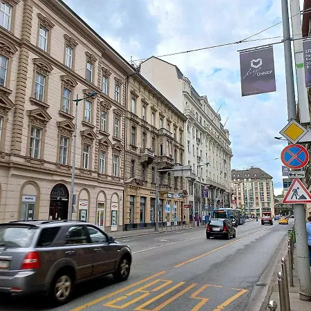 Novak Budapest